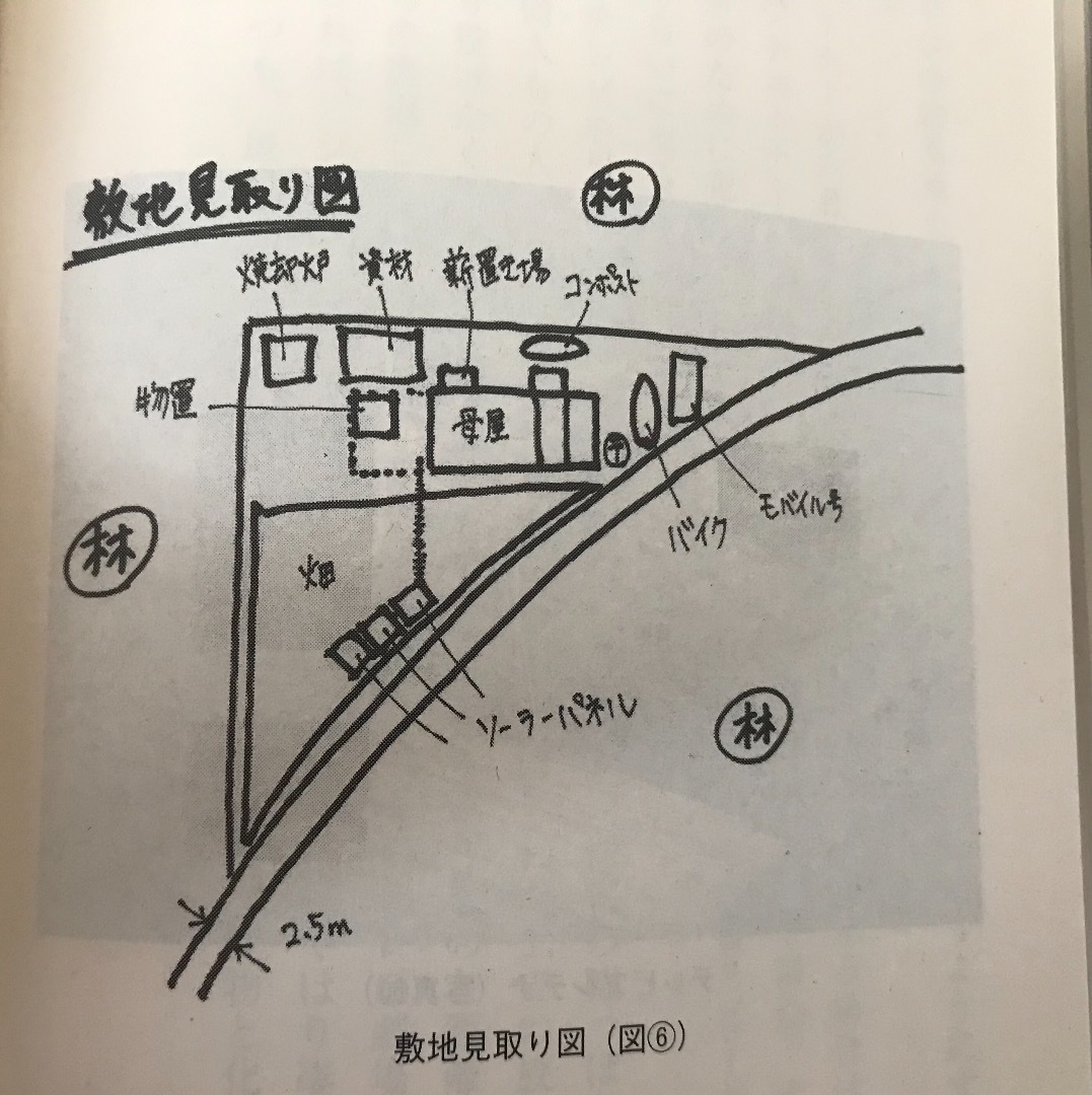 自作の小屋で暮らそう Bライフの愉しみ」 高村友也: マルハナバチの